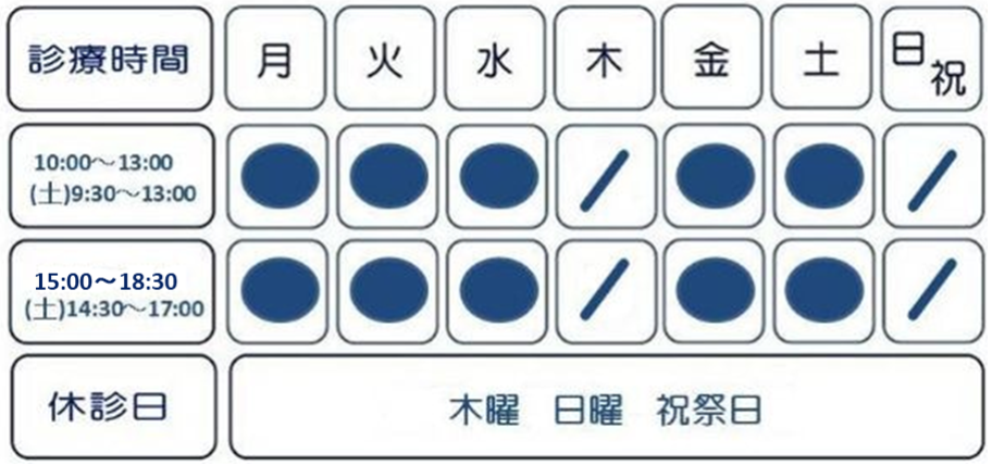 診療時間と休診日