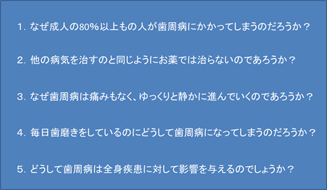 なぜ80％以上の人がかかるのか、なぜお薬で治らないのか、なぜ痛みなく進むのか、磨いているのになぜなってしまうのか、なぜ全身に影響を与えるのか